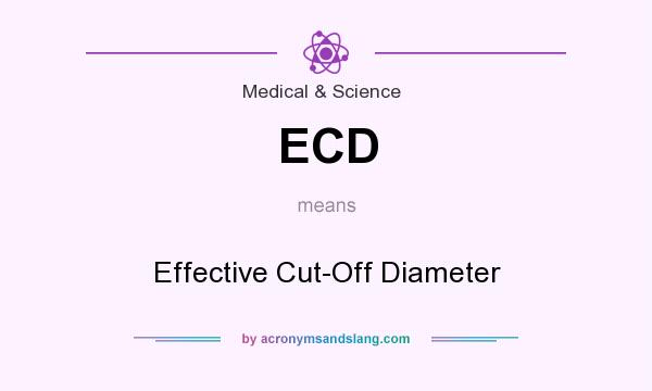 What does ECD mean? It stands for Effective Cut-Off Diameter