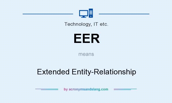 What does EER mean? It stands for Extended Entity-Relationship