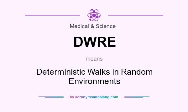 What does DWRE mean? It stands for Deterministic Walks in Random Environments