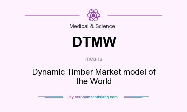 What does DTMW mean? It stands for Dynamic Timber Market model of the World