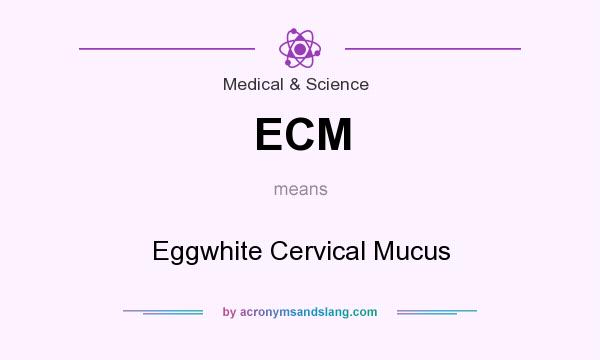 What does ECM mean? It stands for Eggwhite Cervical Mucus