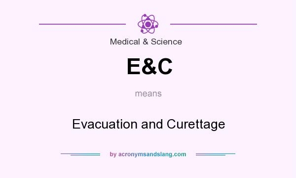 What does E&C mean? It stands for Evacuation and Curettage