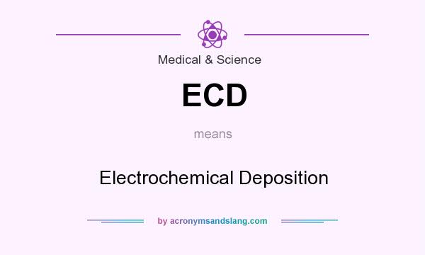 What does ECD mean? It stands for Electrochemical Deposition