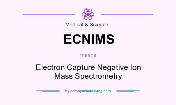 What does ECNIMS mean? It stands for Electron Capture Negative Ion Mass Spectrometry