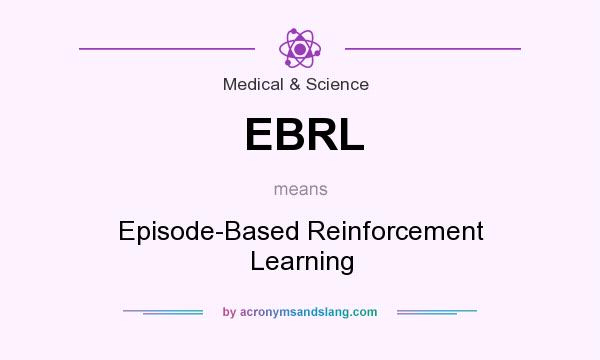 What does EBRL mean? It stands for Episode-Based Reinforcement Learning
