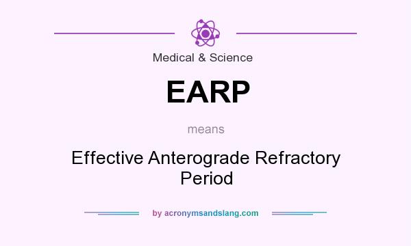 What does EARP mean? It stands for Effective Anterograde Refractory Period