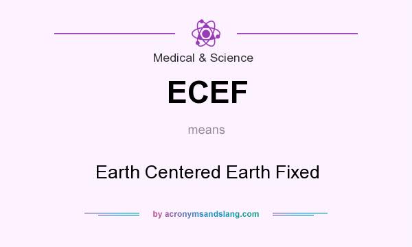 What does ECEF mean? It stands for Earth Centered Earth Fixed
