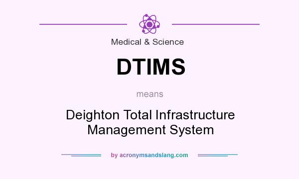 What does DTIMS mean? It stands for Deighton Total Infrastructure Management System