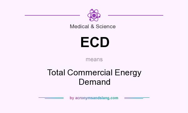 What does ECD mean? It stands for Total Commercial Energy Demand