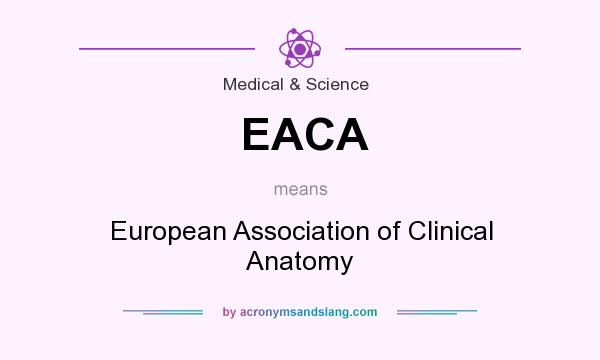 What does EACA mean? It stands for European Association of Clinical Anatomy