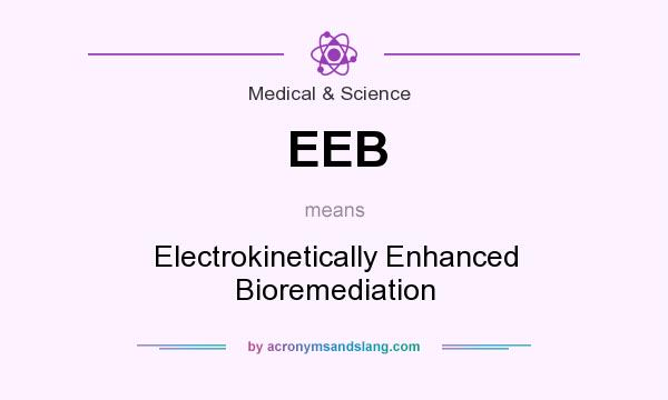 What does EEB mean? It stands for Electrokinetically Enhanced Bioremediation