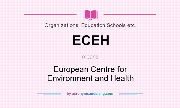 What does ECEH mean? It stands for European Centre for Environment and Health