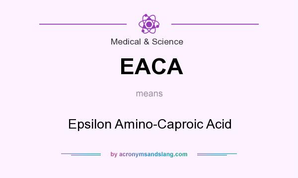 What does EACA mean? It stands for Epsilon Amino-Caproic Acid