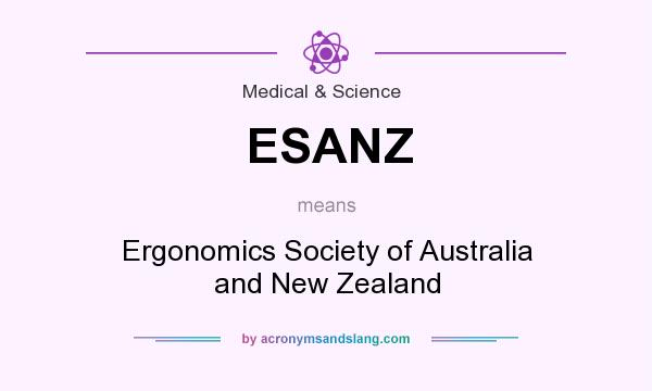 What does ESANZ mean? It stands for Ergonomics Society of Australia and New Zealand