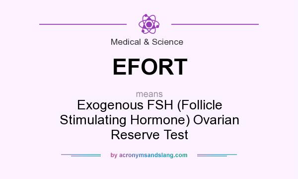 What does EFORT mean? It stands for Exogenous FSH (Follicle Stimulating Hormone) Ovarian Reserve Test