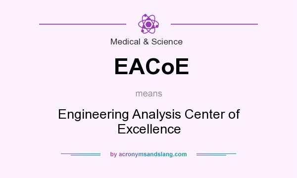 What does EACoE mean? It stands for Engineering Analysis Center of Excellence