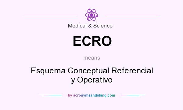 What does ECRO mean? It stands for Esquema Conceptual Referencial y Operativo