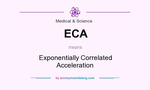 What does ECA mean? It stands for Exponentially Correlated Acceleration