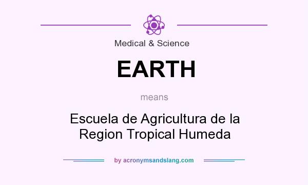 What does EARTH mean? It stands for Escuela de Agricultura de la Region Tropical Humeda