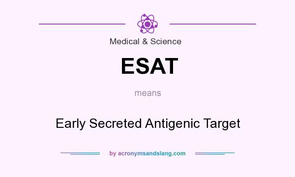 What does ESAT mean? It stands for Early Secreted Antigenic Target