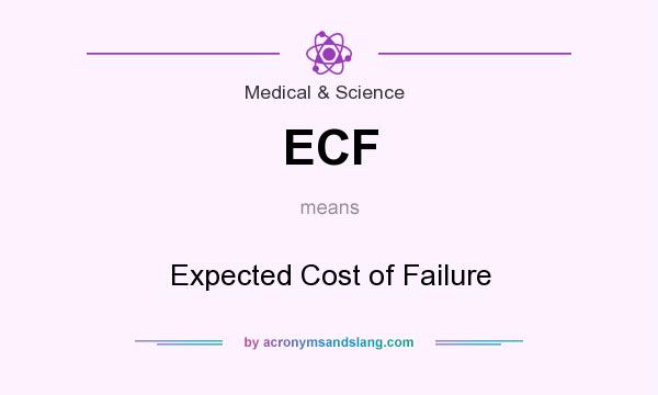 What does ECF mean? It stands for Expected Cost of Failure