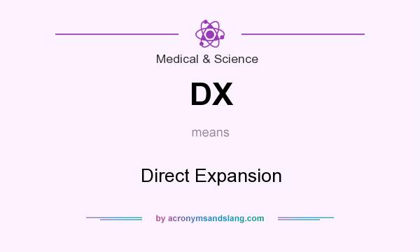 What does DX mean? It stands for Direct Expansion