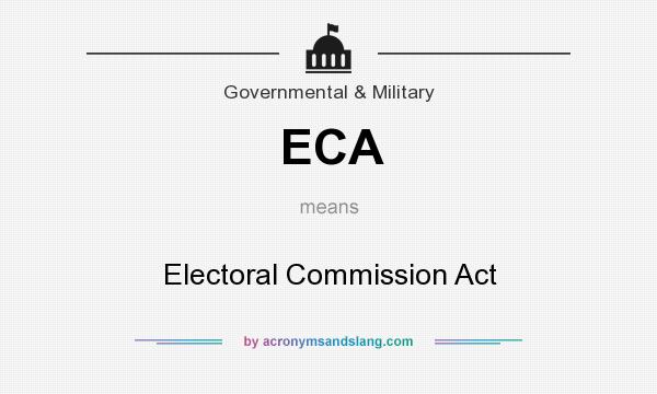 What does ECA mean? It stands for Electoral Commission Act