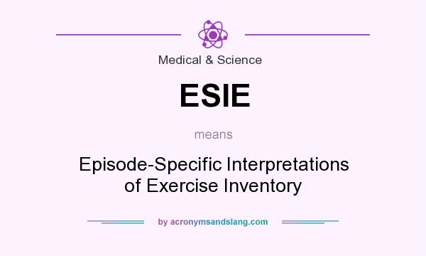 What does ESIE mean? It stands for Episode-Specific Interpretations of Exercise Inventory