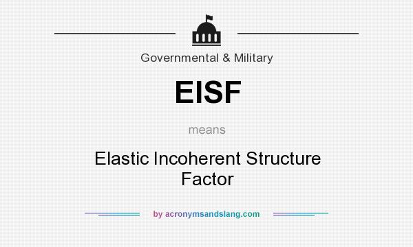 What does EISF mean? It stands for Elastic Incoherent Structure Factor