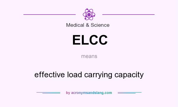 What does ELCC mean? It stands for effective load carrying capacity