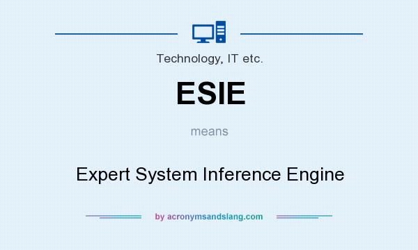 What does ESIE mean? It stands for Expert System Inference Engine