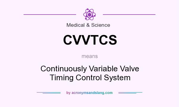 What does CVVTCS mean? It stands for Continuously Variable Valve Timing Control System