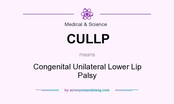 What does CULLP mean? It stands for Congenital Unilateral Lower Lip Palsy