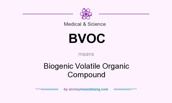 What does BVOC mean? It stands for Biogenic Volatile Organic Compound