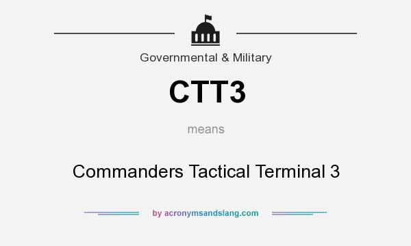 What does CTT3 mean? It stands for Commanders Tactical Terminal 3
