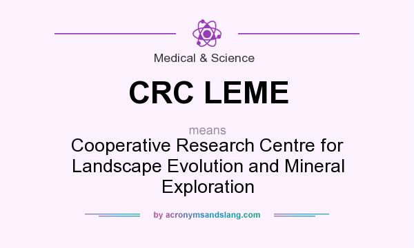 What does CRC LEME mean? It stands for Cooperative Research Centre for Landscape Evolution and Mineral Exploration