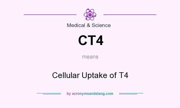 What does CT4 mean? It stands for Cellular Uptake of T4