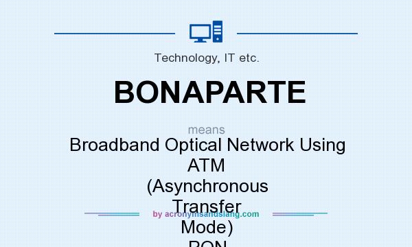 What does BONAPARTE mean? It stands for Broadband Optical Network Using ATM (Asynchronous Transfer Mode) PON (Passive Optical Network) Access Facilities in Realistic Telecommunications Environments