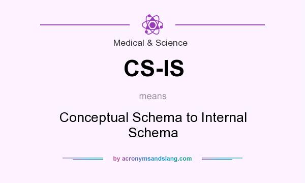 What does CS-IS mean? It stands for Conceptual Schema to Internal Schema