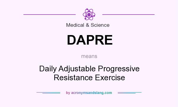 What does DAPRE mean? It stands for Daily Adjustable Progressive Resistance Exercise