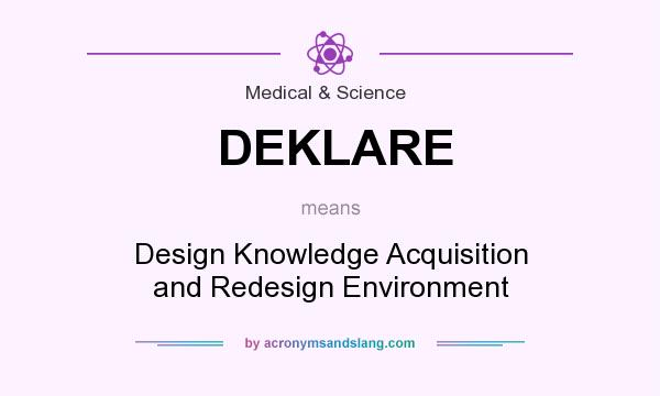 What does DEKLARE mean? It stands for Design Knowledge Acquisition and Redesign Environment