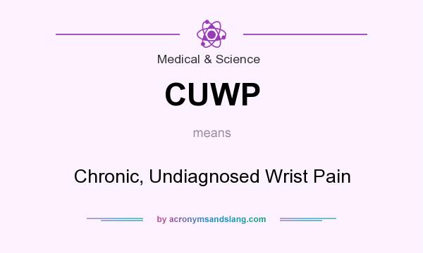 What does CUWP mean? It stands for Chronic, Undiagnosed Wrist Pain