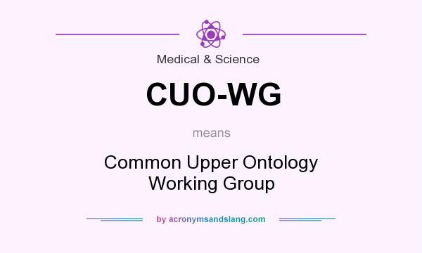 What does CUO-WG mean? It stands for Common Upper Ontology Working Group