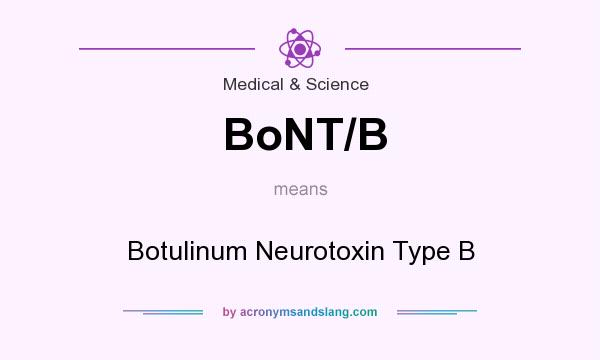 What does BoNT/B mean? It stands for Botulinum Neurotoxin Type B