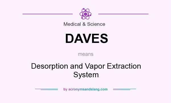 What does DAVES mean? It stands for Desorption and Vapor Extraction System