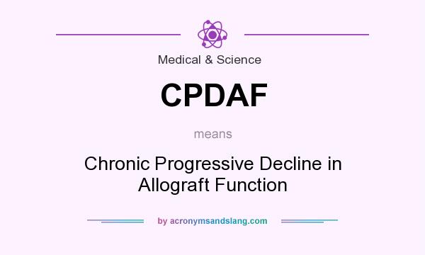 What does CPDAF mean? It stands for Chronic Progressive Decline in Allograft Function