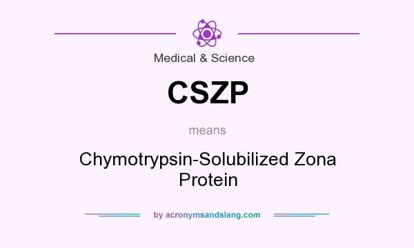What does CSZP mean? It stands for Chymotrypsin-Solubilized Zona Protein