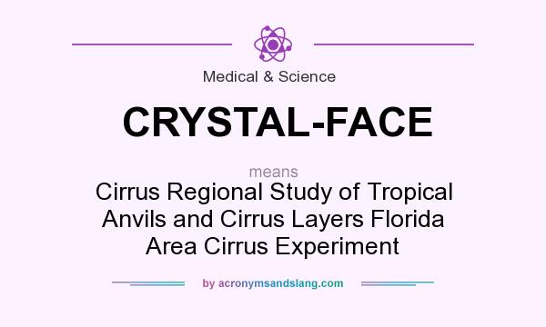 What does CRYSTAL-FACE mean? It stands for Cirrus Regional Study of Tropical Anvils and Cirrus Layers Florida Area Cirrus Experiment