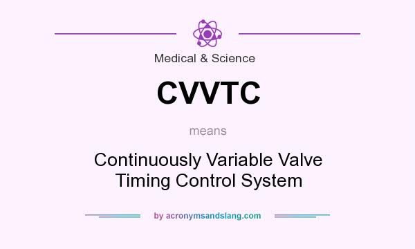 What does CVVTC mean? It stands for Continuously Variable Valve Timing Control System