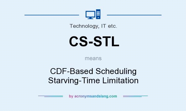 What does CS-STL mean? It stands for CDF-Based Scheduling Starving-Time Limitation